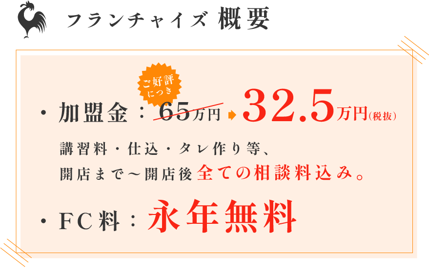 画像：フランチャイズ概要